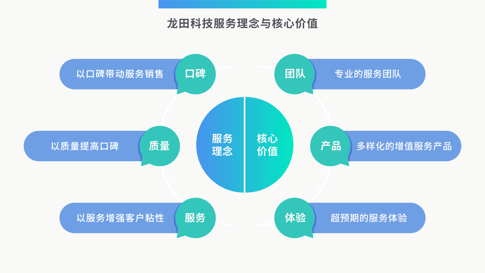 红足1—世足球网